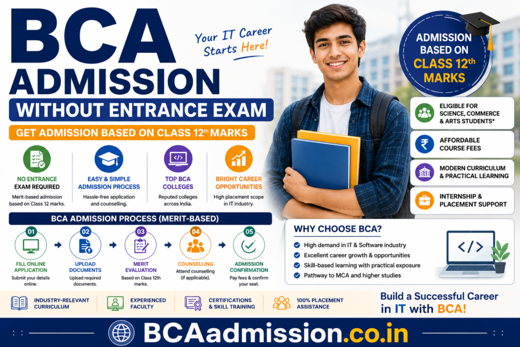 BCA Admission Without Entrance Exam 2026 eligibility colleges and process