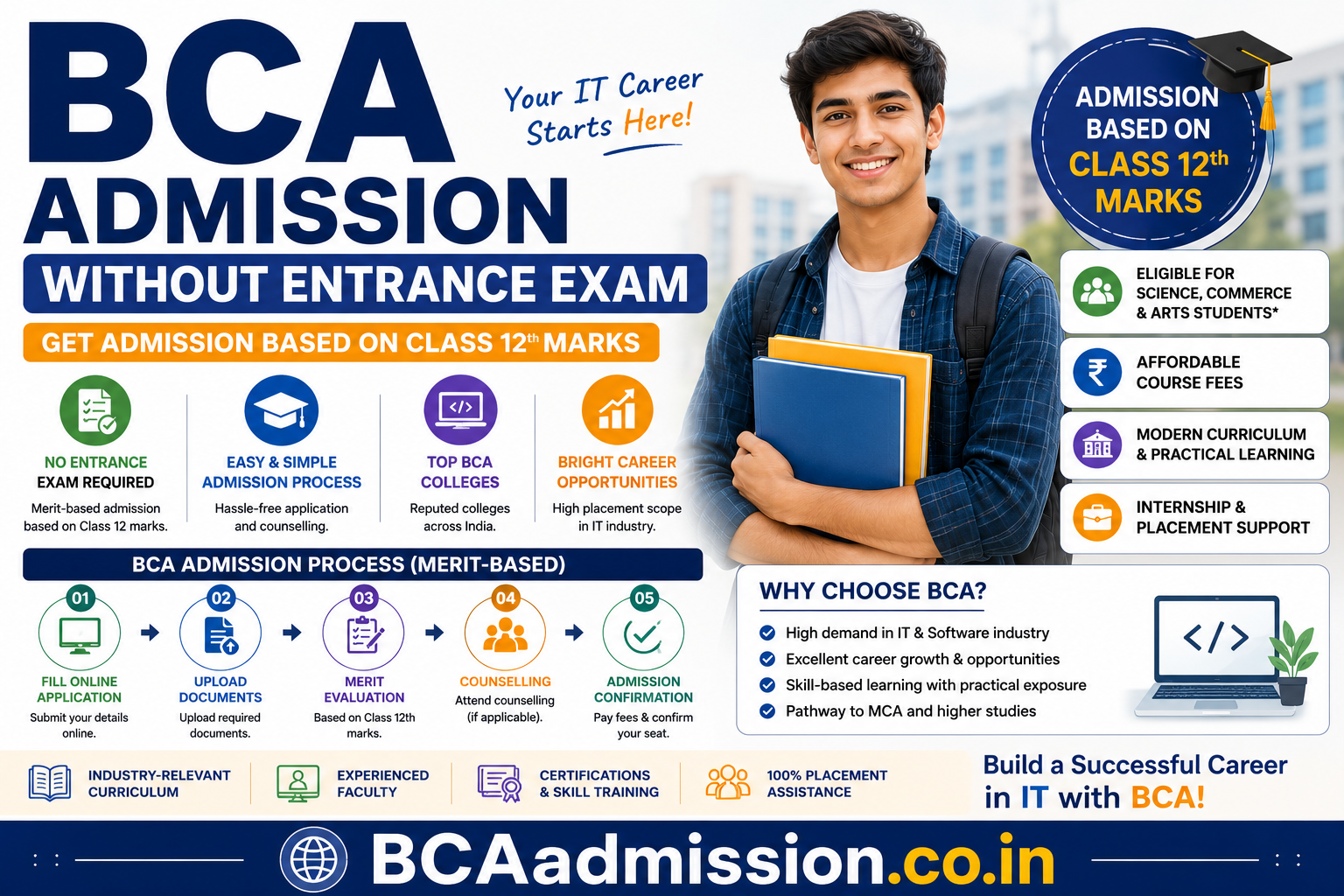 BCA Admission Without Entrance Exam 2026 eligibility colleges and process